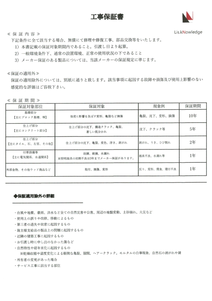 右上に Lisk Knowledge のロゴが付いた「工事保証書」というタイトルの文書です。構造要素と非構造要素の保証期間の表を含む、工事保証の条件と条件が詳細に記載されています。テキストは日本語で、さまざまな保証書の例のセクションがラベル付けされています。